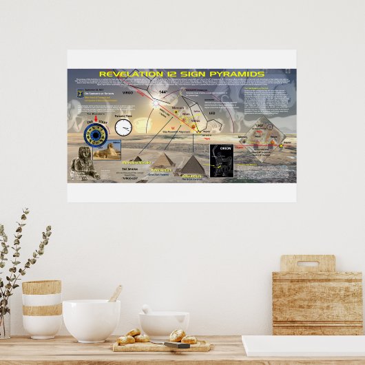 Poster Signal Apocalypse 12 - Alignement Pyramide (Cuisine)