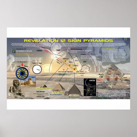 Poster Signal Apocalypse 12 - Alignement Pyramide (Devant)