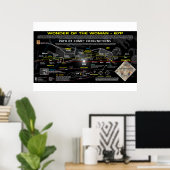 Poster Signal Apocalypse 12 - Comet 67p Alignement (Bureau à domicile)