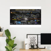 Poster Signal Apocalypse 12 - Comète 67p 1 (Bureau à domicile)