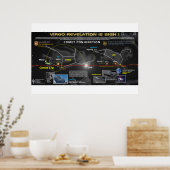 Poster Signal Apocalypse 12 - Comète 67p 1 (Cuisine)