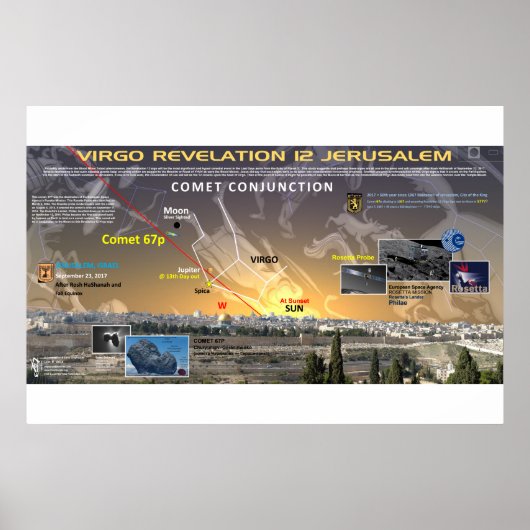 Poster Signal Apocalypse 12 - Comète 67p 3 (Devant)