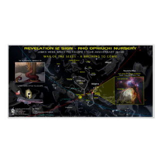 Poster Signal Apocalypse 12 - Rho Ophiuchi Nursery