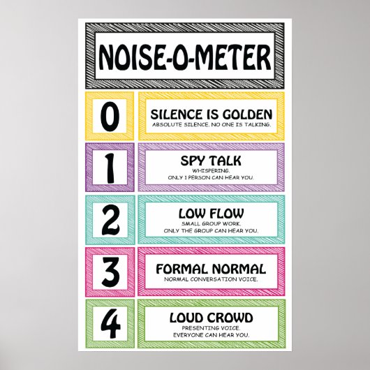 Poster Signal de l'enseignant en gestion de classe Noise- (Devant)