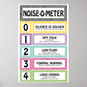 Poster Signal de l'enseignant en gestion de classe Noise- (Devant)