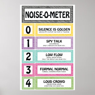 Poster Signal de l'enseignant en gestion de classe Noise-