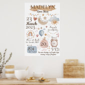 Poster Signal de statistiques de naissance, Nom de nouvea (Cuisine)