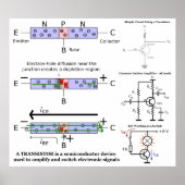Poster Signal Électronique Amplifier Transistor Semicondu (Devant)