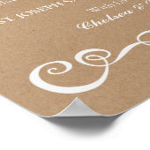 Poster Signal mariage - Dons Signal Mariage rustique (Coin)