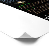 Poster Signal Virgo Revelation 12 - 1 (Coin)