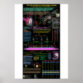 Poster Signal Virgo Revelation 12 - 1 (Devant)