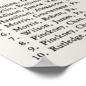 Poster Signature de la Constitution avec les personnes id (Coin)