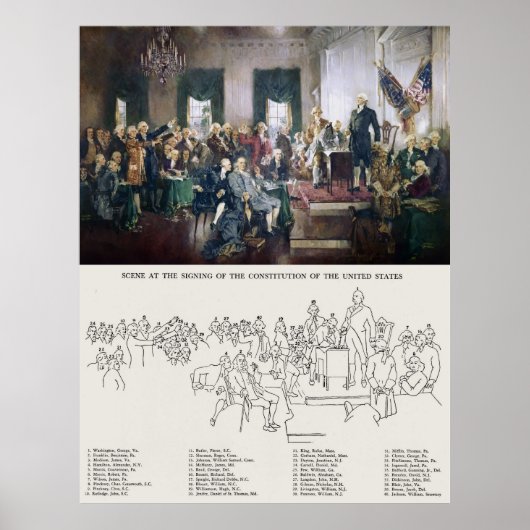 Poster Signature de la Constitution avec les personnes id (Devant)