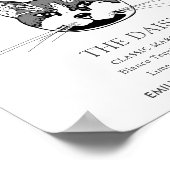 Poster Signature Mariage de chat de Tuxedo (Coin)