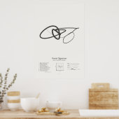 Poster Signatures de sonnet : Sonnet 116 (Cuisine)