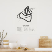 Poster Signatures de sonnet : Sonnet 130 (Cuisine)