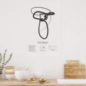 Poster Signatures de sonnet : Sonnet 142 (Cuisine)