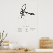 Poster Signatures de sonnet : Sonnet 146 (Cuisine)