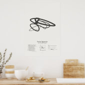 Poster Signatures de sonnet : Sonnet 17 (Cuisine)