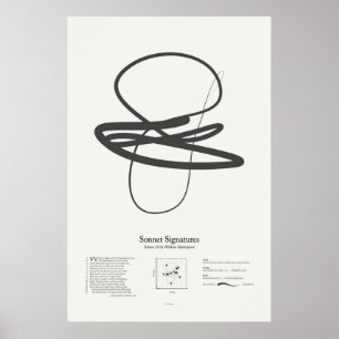 Poster Signatures de sonnet : Sonnet 29