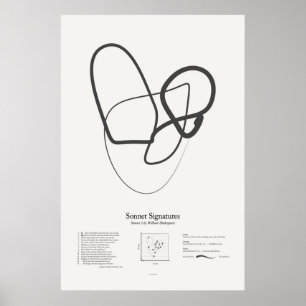 Poster Signatures de sonnet : Sonnet 3