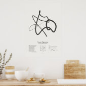 Poster Signatures de sonnet : Sonnet 35 (Cuisine)