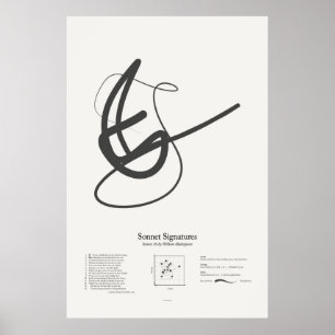 Poster Signatures de sonnet : Sonnet 36