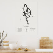 Poster Signatures de sonnet : Sonnet 44 (Cuisine)