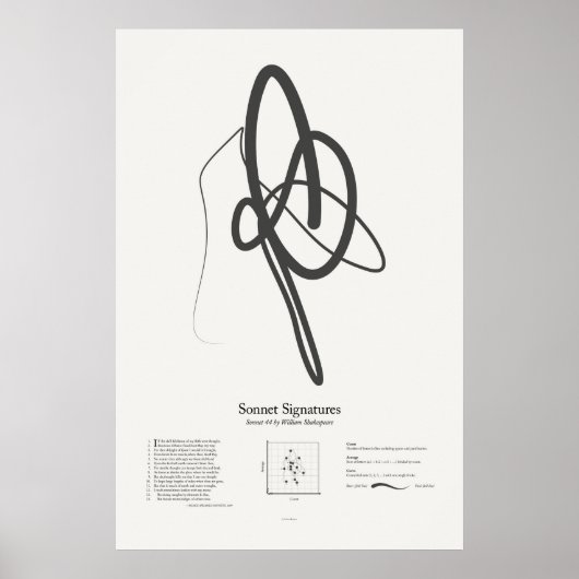 Poster Signatures de sonnet : Sonnet 44 (Devant)