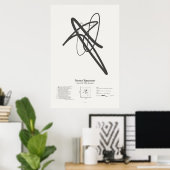 Poster Signatures de sonnet : Sonnet 60 (Bureau à domicile)