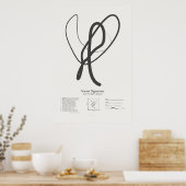 Poster Signatures de sonnet : Sonnet 64 (Cuisine)