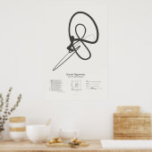 Poster Signatures de sonnet : Sonnet 74 (Cuisine)