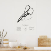 Poster Signatures de sonnet : Sonnet 83 (Cuisine)