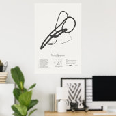 Poster Signatures de sonnet : Sonnet 83 (Bureau à domicile)