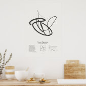 Poster Signatures de sonnet : Sonnet 9 (Cuisine)