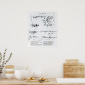 Poster Signatures écossaises des XVe et XVIe siècles (Cuisine)