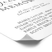 Poster Signe commémoratif de verdure d'automne en souveni (Coin)