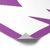 Poster SIGNE D'AFFICHE DE L'ÉTAT DE COEUR DE LA Virginie- (Coin)