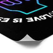 Poster Signe d'amour en langue des signes Sensibilisation (Coin)