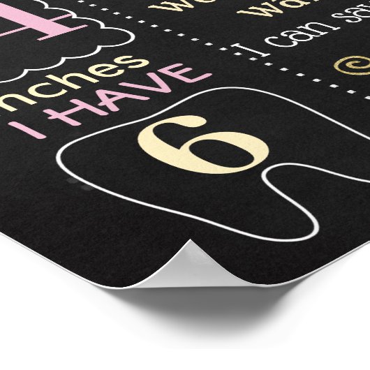 Poster signe d'anniversaire (Coin)