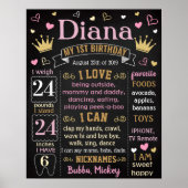 Poster signe d'anniversaire (Devant)