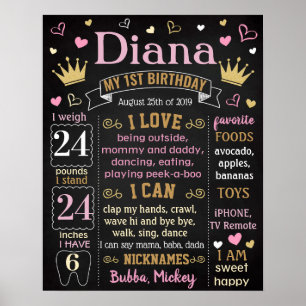 Poster signe d'anniversaire