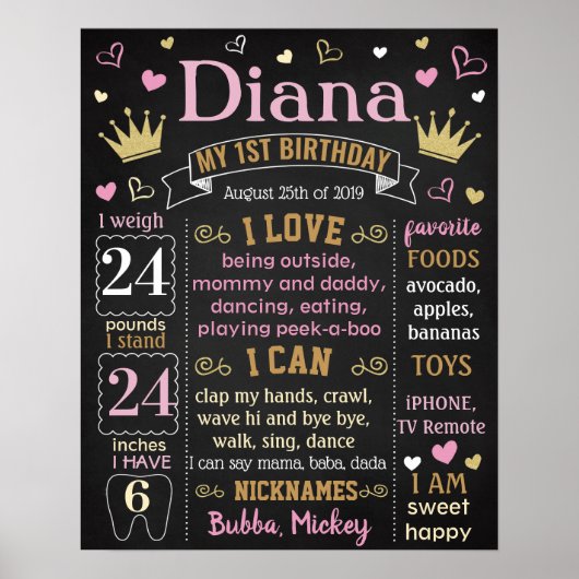 Poster signe d'anniversaire (Devant)