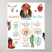 POSTER SIGNE D'ANNIVERSAIRE DU PREMIER RODÉO DE L'OCCIDEN (Devant)