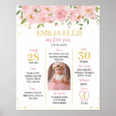 Poster Signe de 1er anniversaire un peu impeccable (Devant)