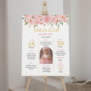 Poster Signe de 1er anniversaire un peu impeccable