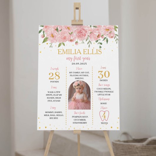 Poster Signe de 1er anniversaire un peu impeccable