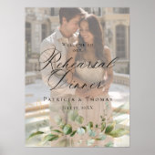 Poster Signe de bienvenue de la répétition de photos (Devant)