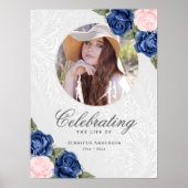 Poster Signe de bienvenue photo bleu rose pour célébratio (Devant)