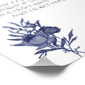 Poster Signe de caleçon Aquarelle Marine bleu floral (Coin)